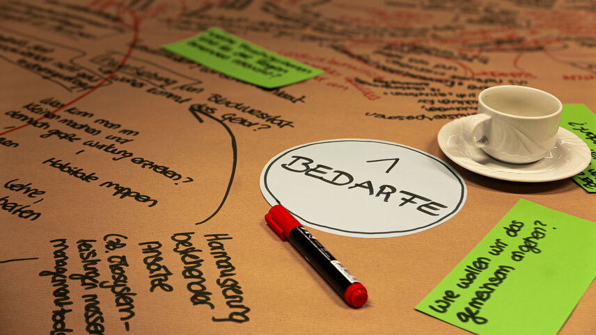Ein beschriebenes Poster "Bedarfe" an einem Worldcafé-Tisch