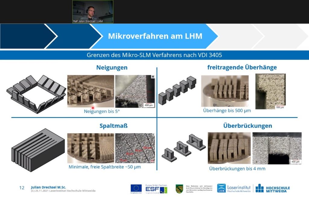 Ausschnitt einer Präsentation über Mikroverfahren an der LHM